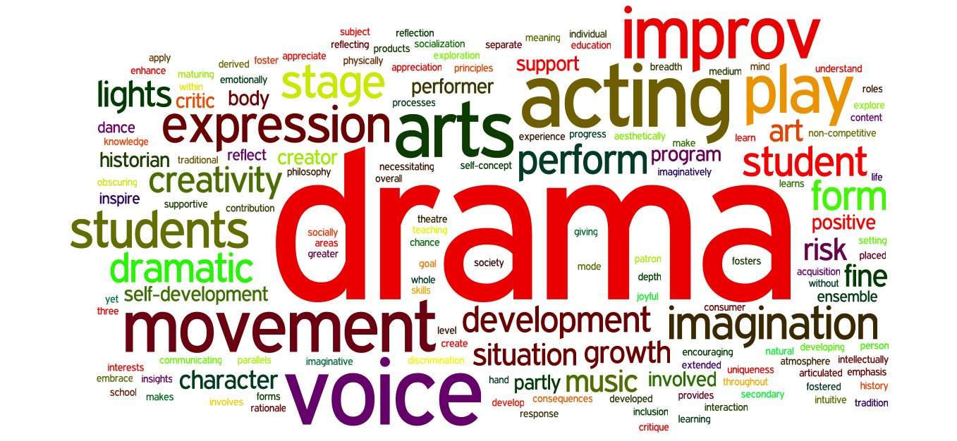 The Importance Of Drama In Education