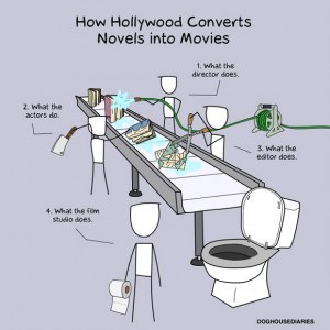 How-Hollywood-Converts-Novels-Into-Movies