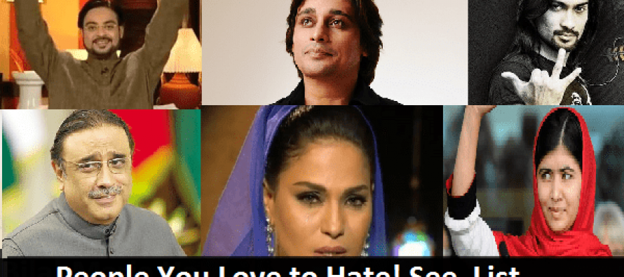 Celebrities you love to hate-A quick List