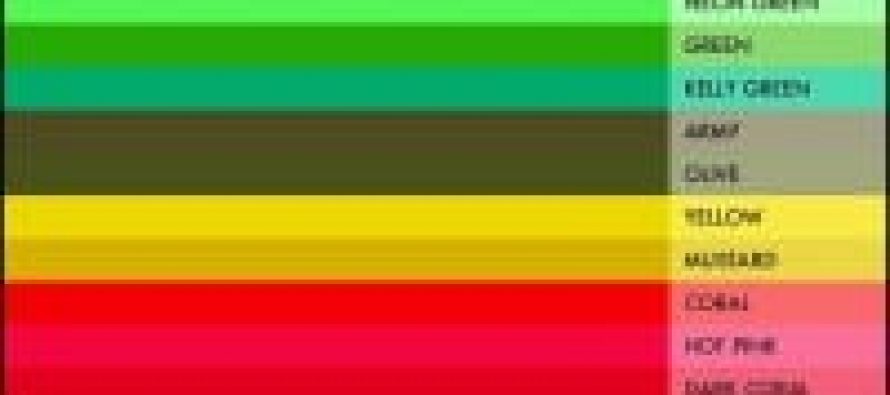 Lucky Colors For 2015