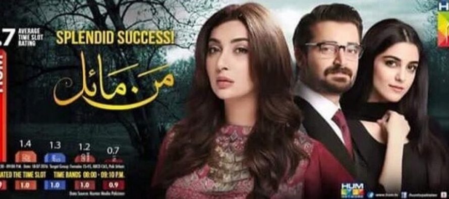My Thoughts About Mann Mayal’s Sky-High TRPs