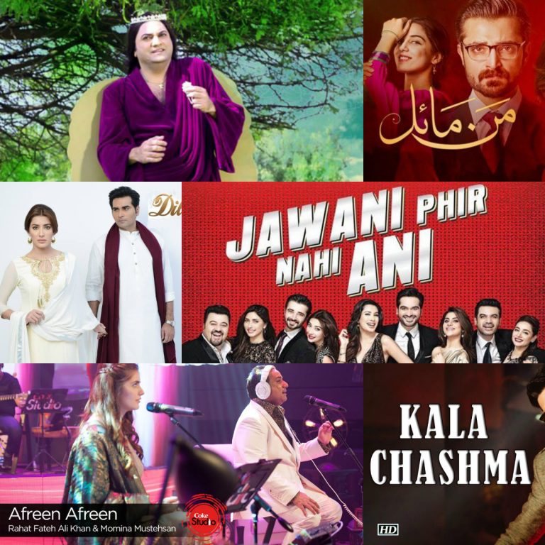 YouTube releases the list of most watched videos in Pakistan