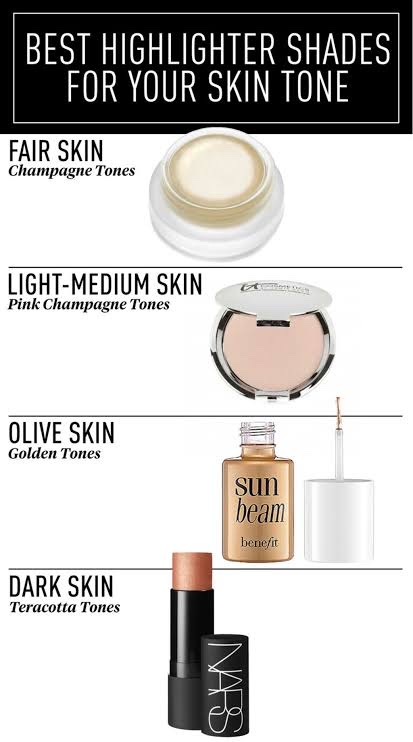 Tips for you to know how and where to apply highlighter