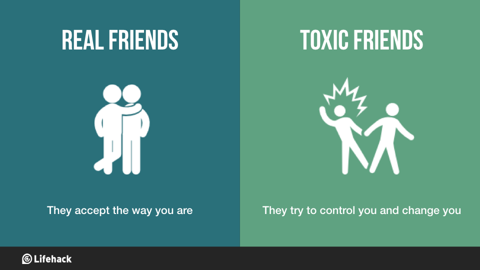Toxic friends negative LovePanky