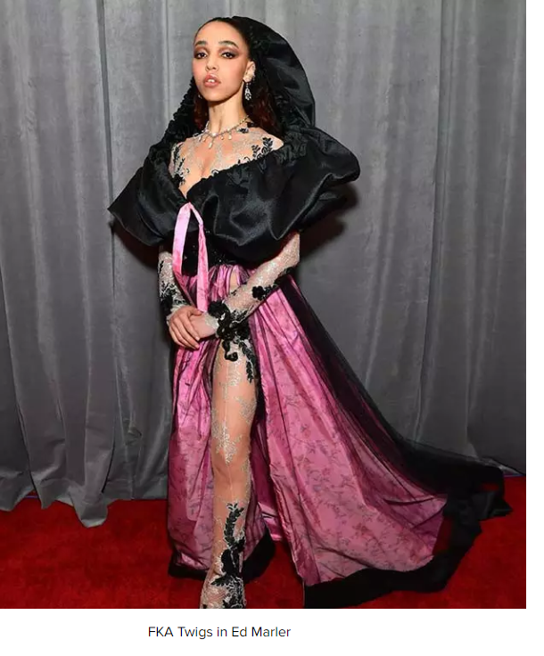 Celebrities Dress-ups in Grammy Awards 2020