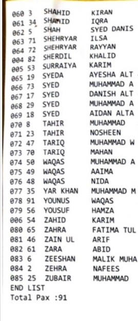 PIA Plane Crash Passenger List and Crew Pictures