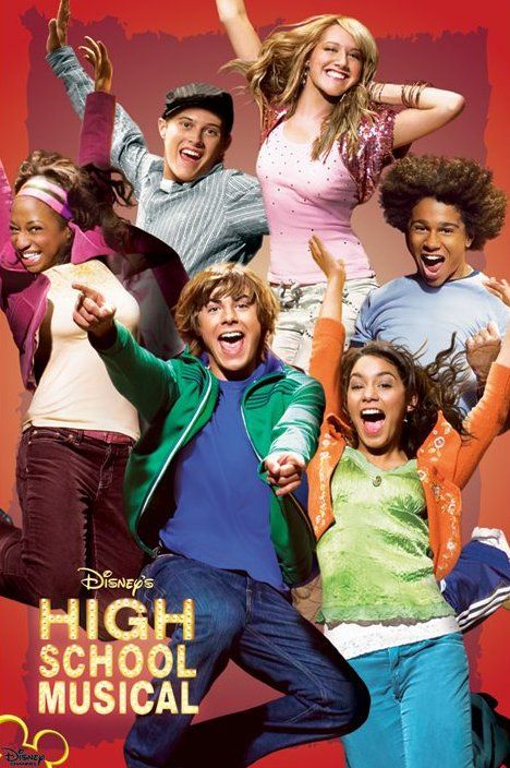 High School Musical Cast In Real Life 2020