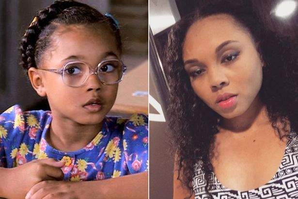 Matilda cast in real life 2020