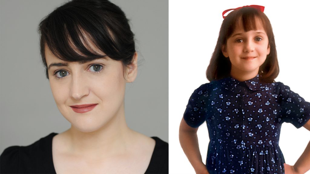 Matilda cast in real life 2020