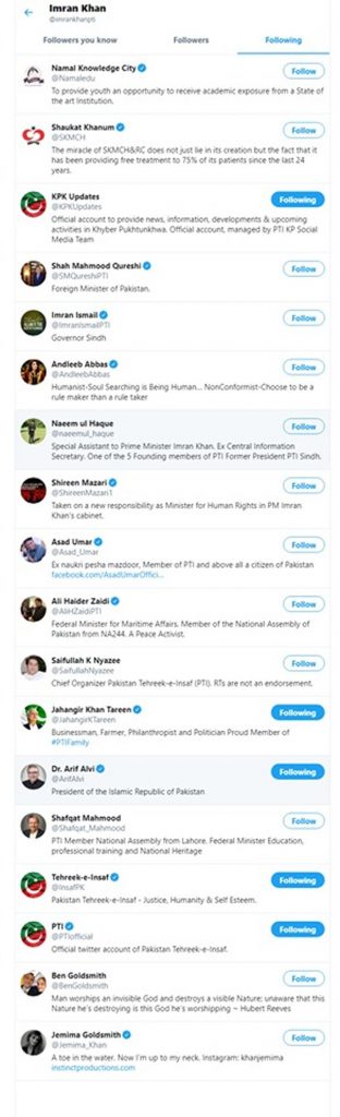 PM Imran Khan Unfollowed everyone on Twitter.