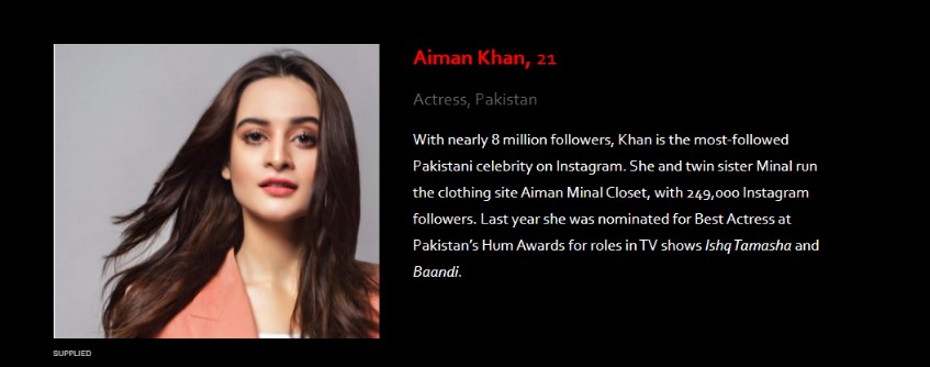 Aiman Khan Among Pakistani Celebrities In Forbes Asia's Top 100 List