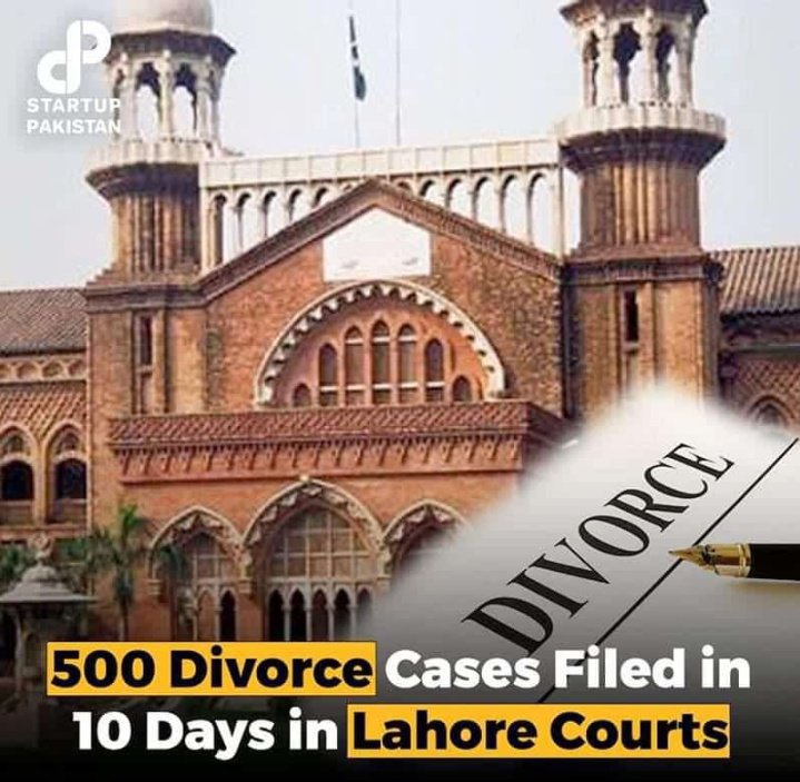 Public Weighs in On Rising Divorce Rate in Pakistan