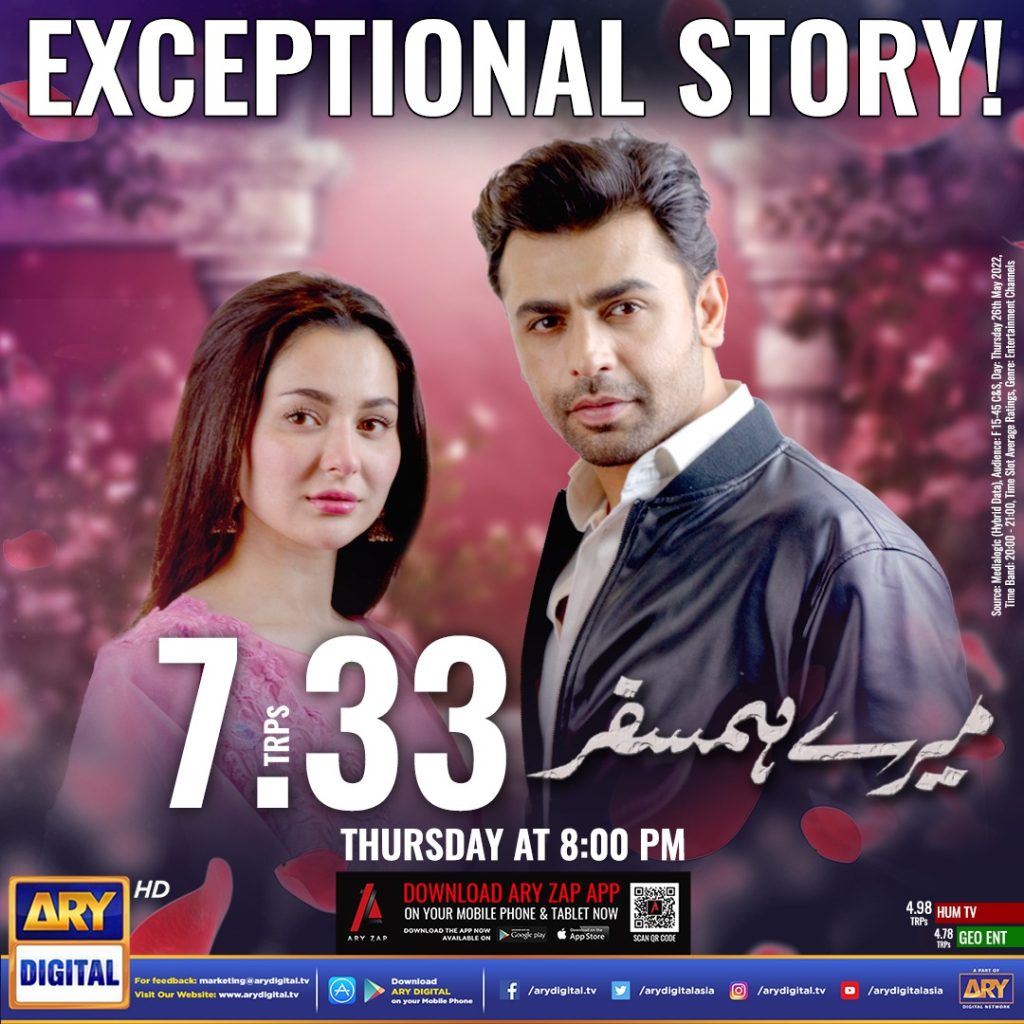 Highest Rated Pakistani Dramas in 2022