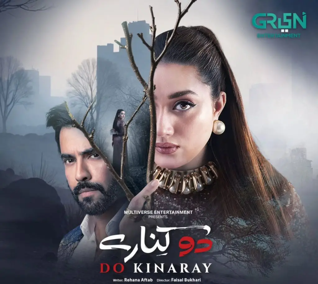 Momina Iqbal’s Gorgeous Looks From Do Kinaray