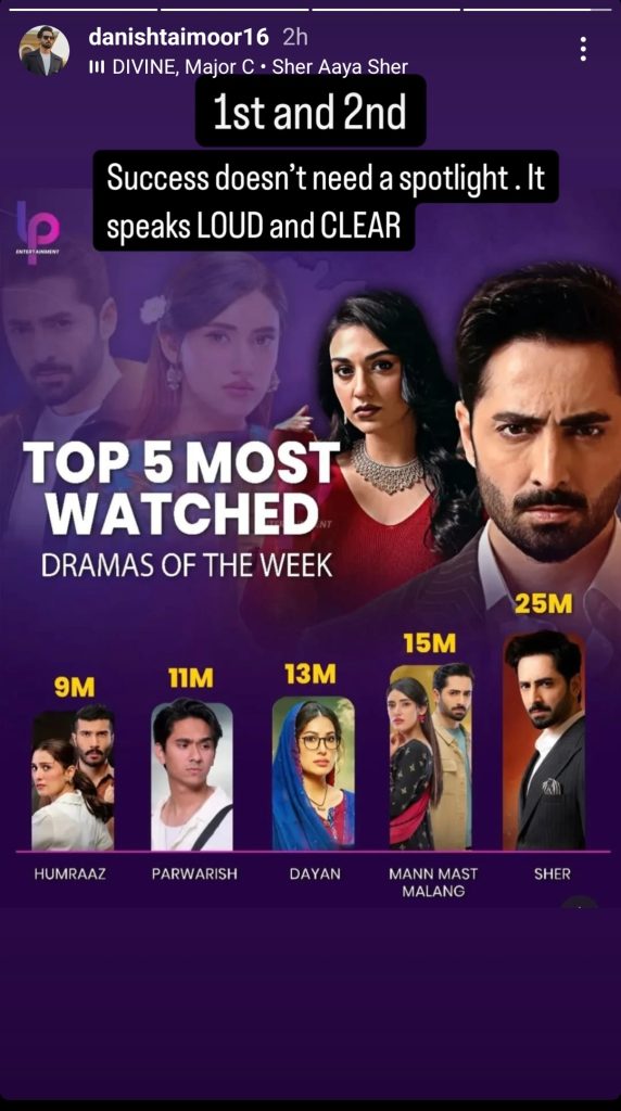Danish Taimoor Takes Pride in His Success Amidst Criticism